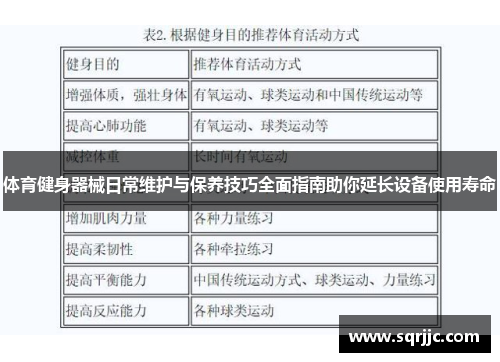体育健身器械日常维护与保养技巧全面指南助你延长设备使用寿命