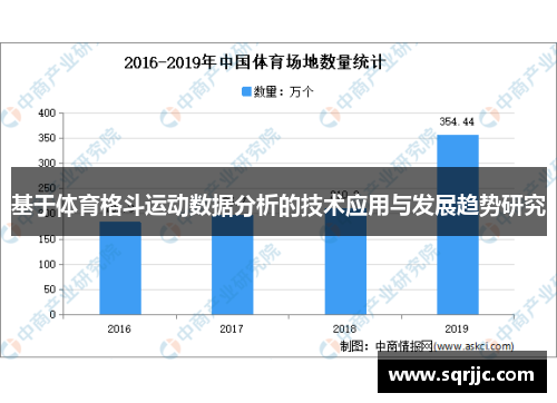 基于体育格斗运动数据分析的技术应用与发展趋势研究