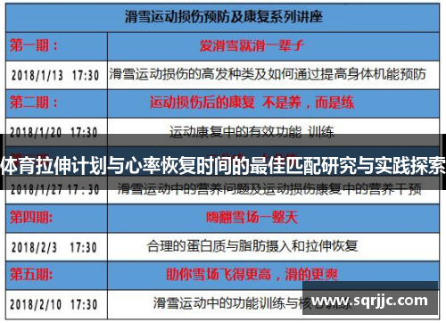 体育拉伸计划与心率恢复时间的最佳匹配研究与实践探索