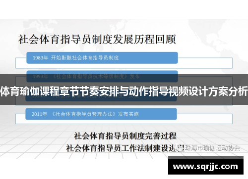 体育瑜伽课程章节节奏安排与动作指导视频设计方案分析