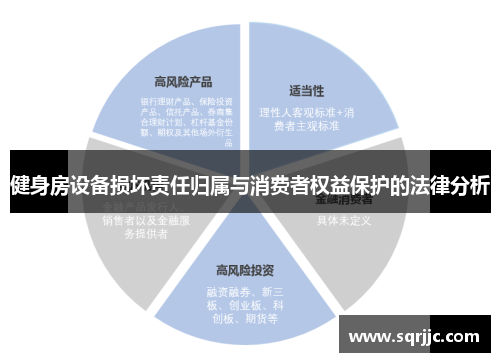 健身房设备损坏责任归属与消费者权益保护的法律分析