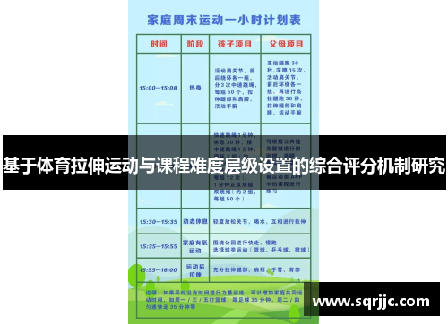 基于体育拉伸运动与课程难度层级设置的综合评分机制研究